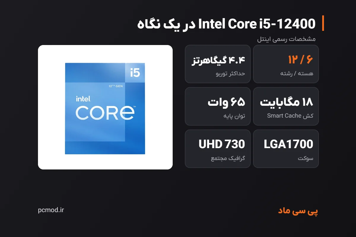 مشخصات کلیدی پردازنده Intel Core i5-12400 – اینفوگرافیک پی سی ماد