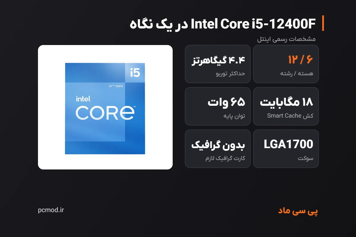 مشخصات کلیدی پردازنده Intel Core i5-12400F – اینفوگرافیک پی سی ماد