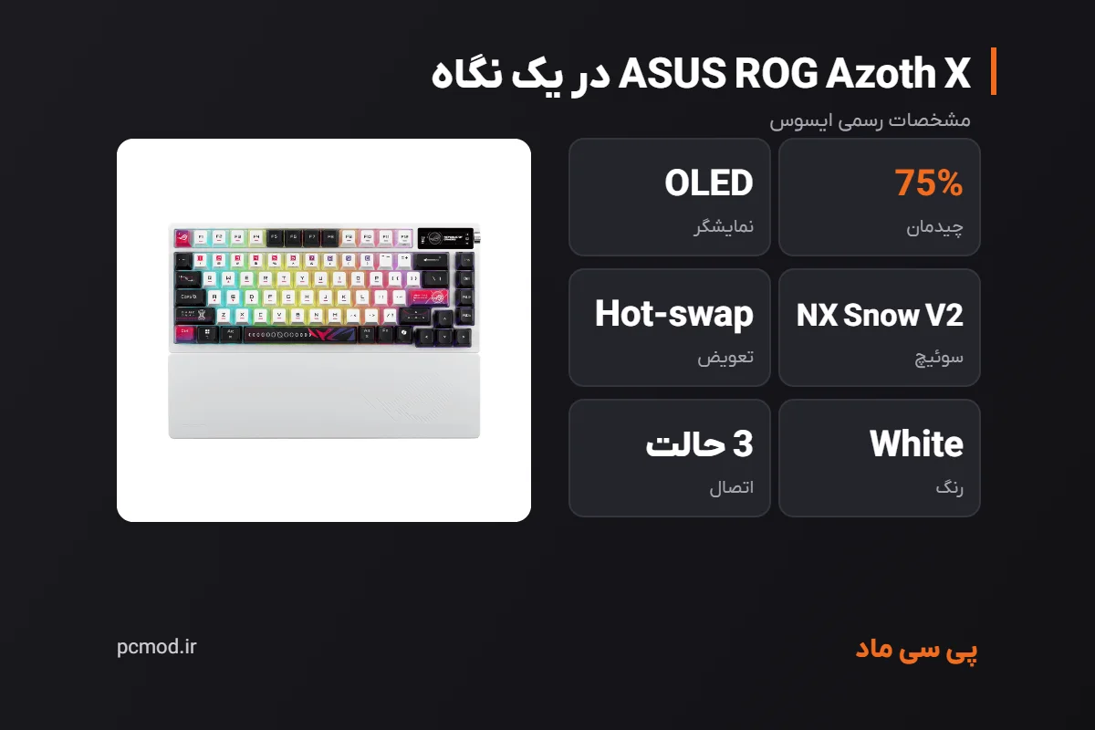 مشخصات کلیدی کیبورد ASUS ROG Azoth X – اینفوگرافیک پی سی ماد