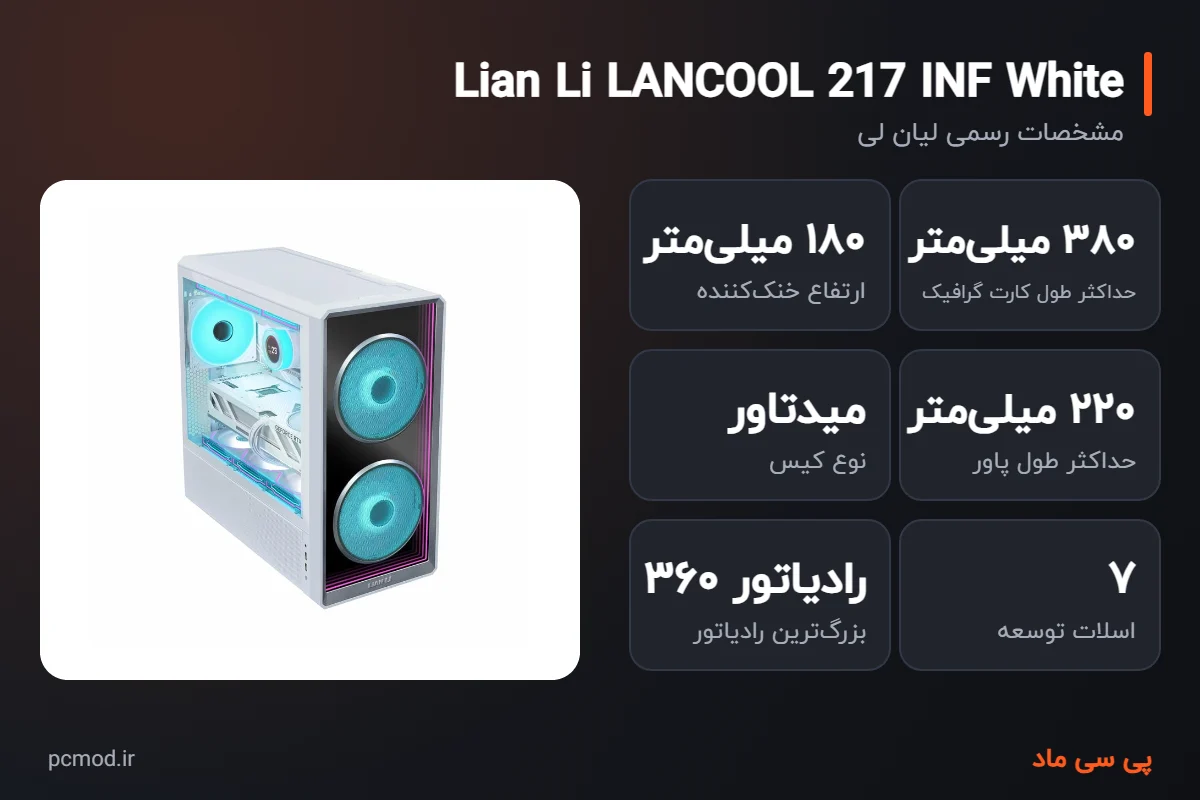 مشخصات کلیدی کیس لیان لی LANCOOL 217 INF سفید – اینفوگرافیک پی سی ماد