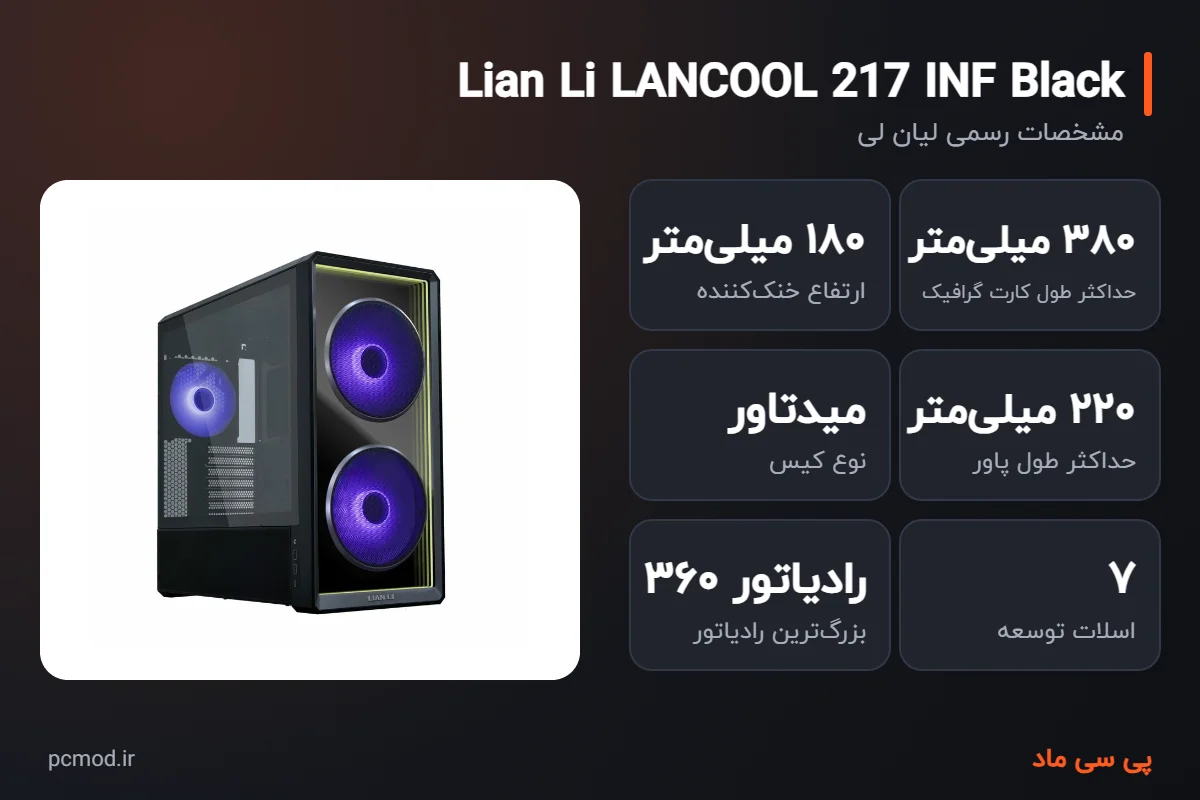مشخصات کلیدی کیس لیان لی LANCOOL 217 INF مشکی – اینفوگرافیک پی سی ماد