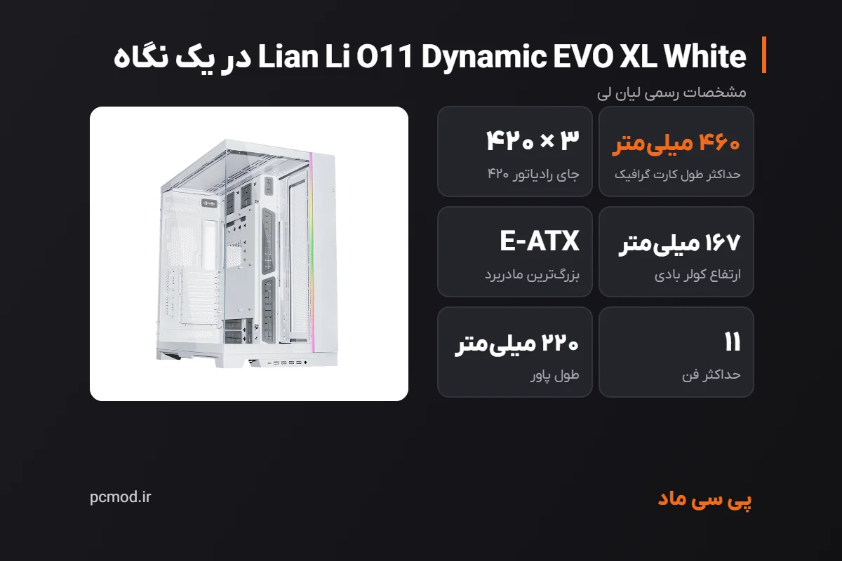 مشخصات کلیدی کیس Lian Li O11 Dynamic EVO XL White – اینفوگرافیک پی سی ماد