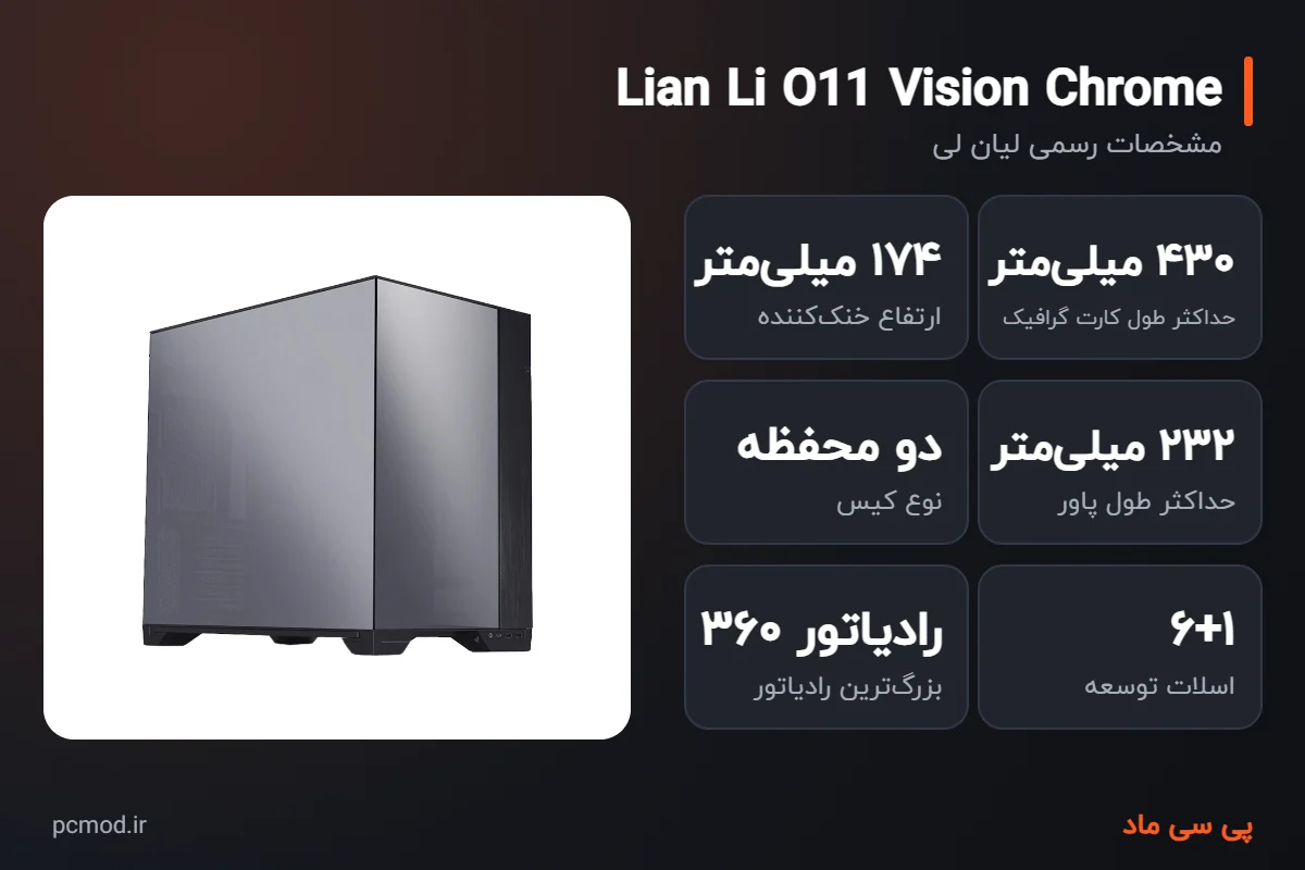 مشخصات کلیدی کیس لیان لی O11 Vision Chrome – اینفوگرافیک پی سی ماد