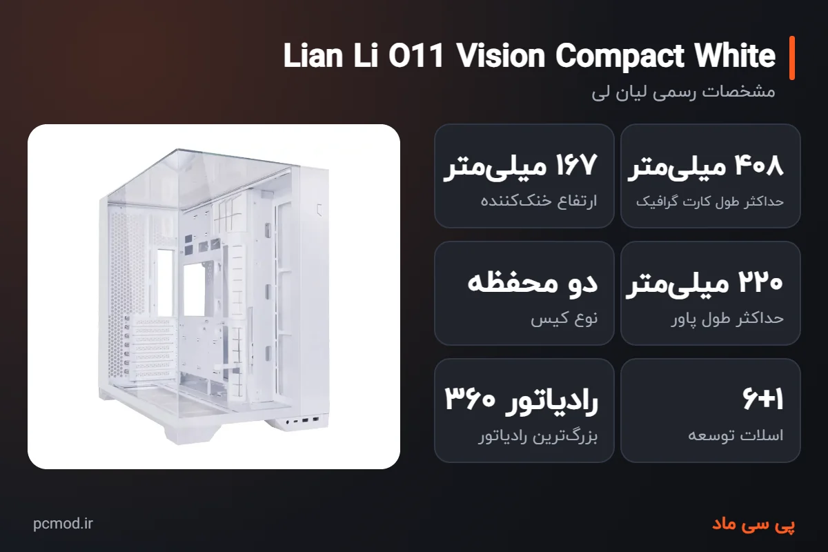 مشخصات کلیدی کیس لیان لی O11 Vision Compact سفید – اینفوگرافیک پی سی ماد