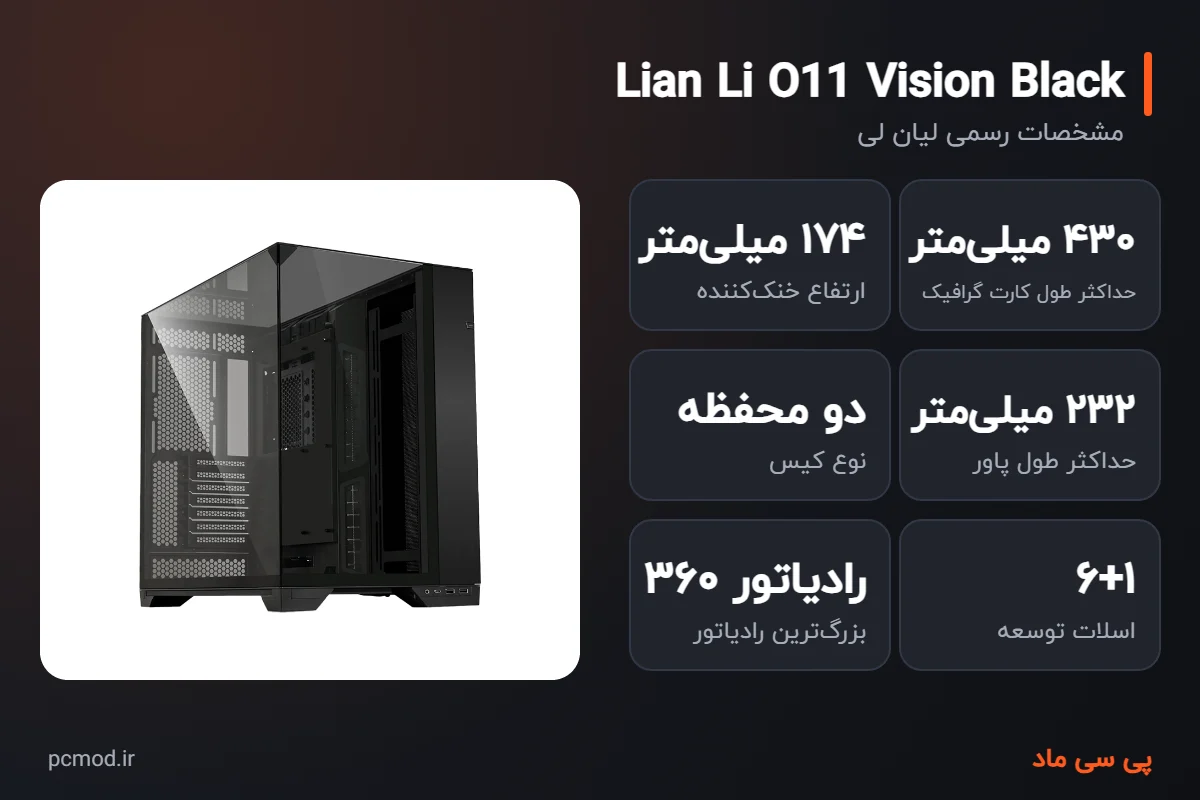 مشخصات کلیدی کیس لیان لی O11 Vision مشکی – اینفوگرافیک پی سی ماد