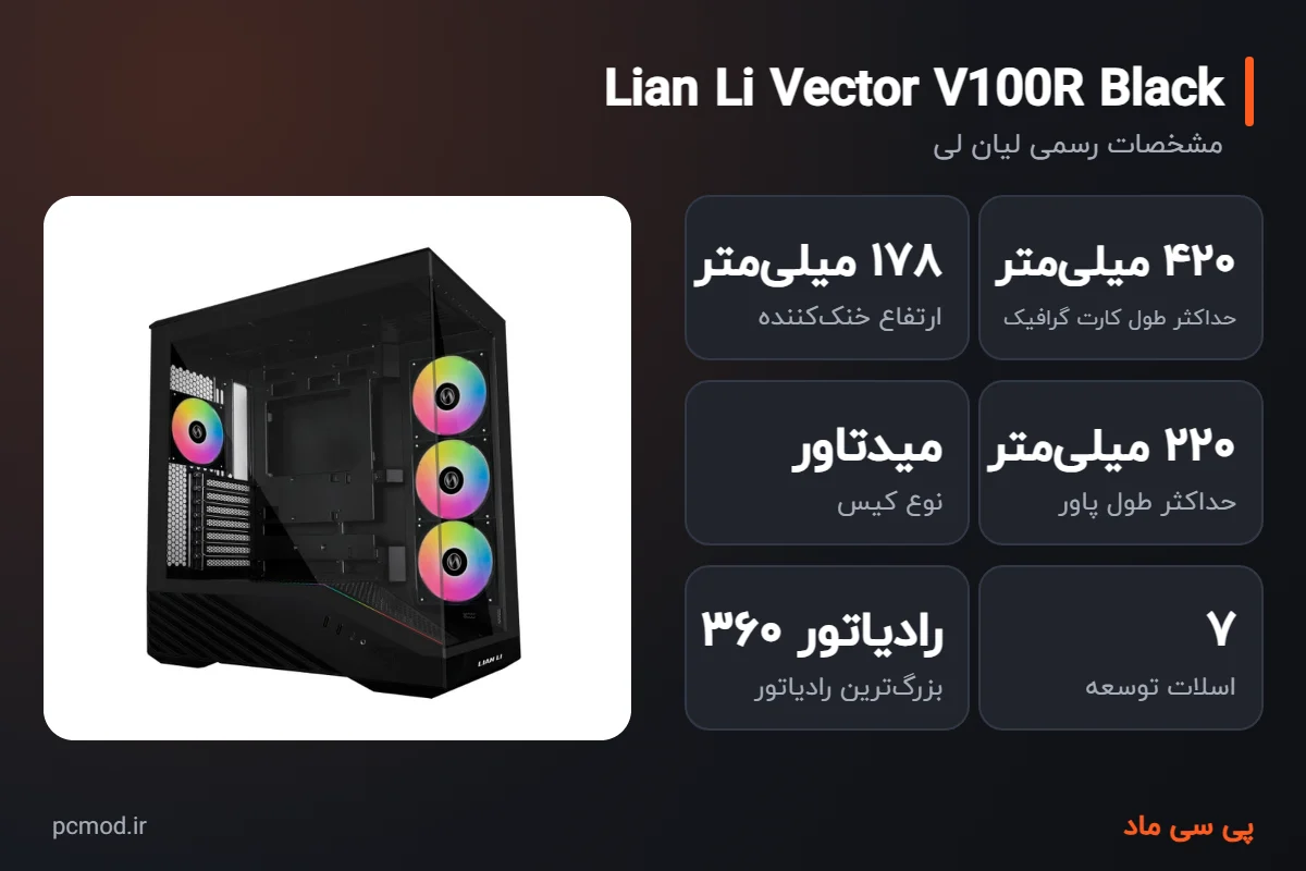 مشخصات کلیدی کیس لیان لی Vector V100R مشکی – اینفوگرافیک پی سی ماد