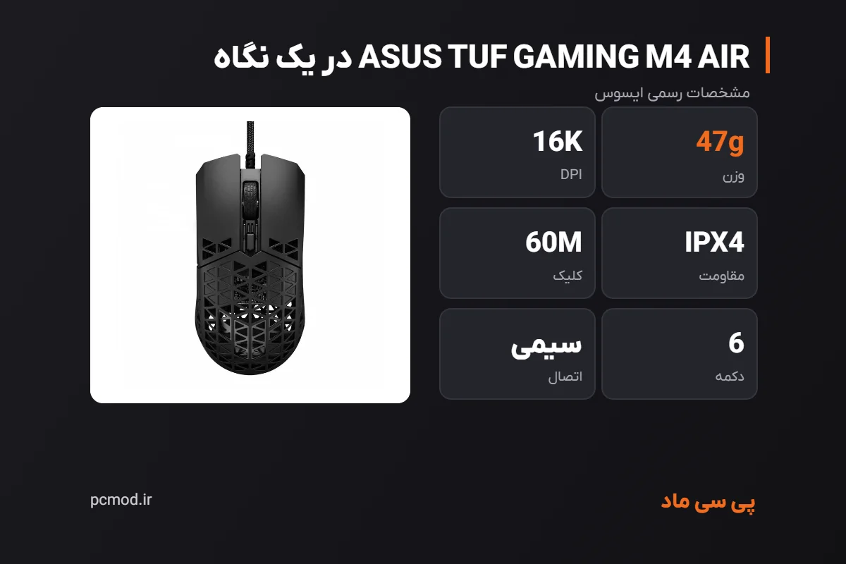 مشخصات کلیدی موس ASUS TUF GAMING M4 AIR – اینفوگرافیک پی سی ماد