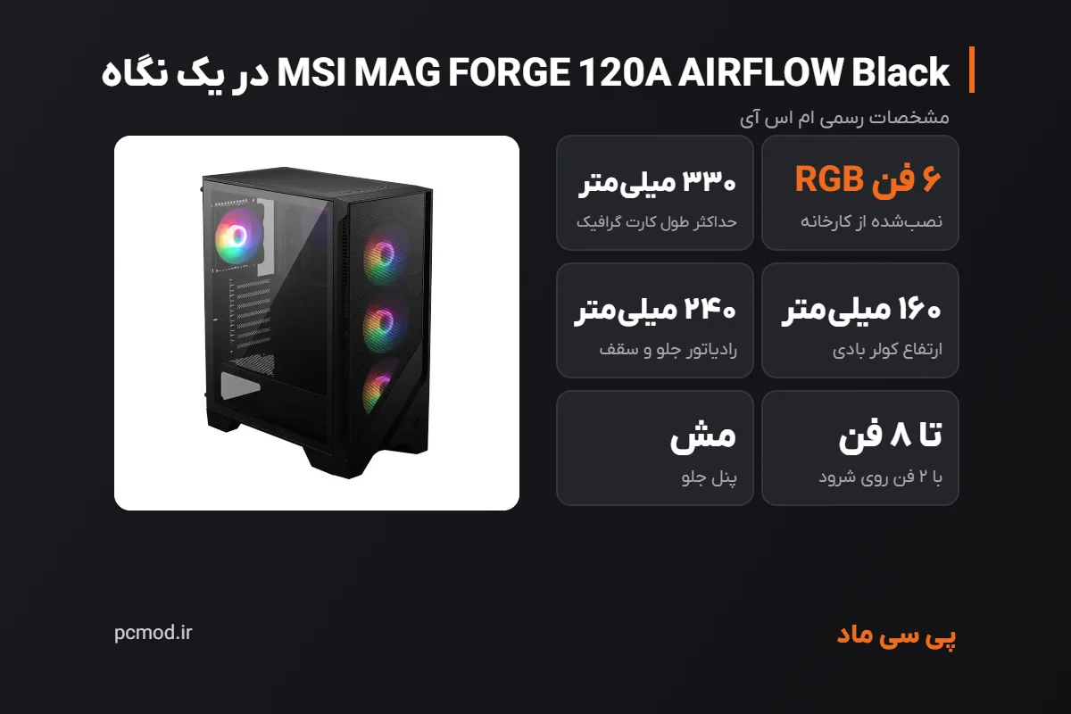 مشخصات کلیدی کیس MSI MAG FORGE 120A AIRFLOW Black – اینفوگرافیک پی سی ماد