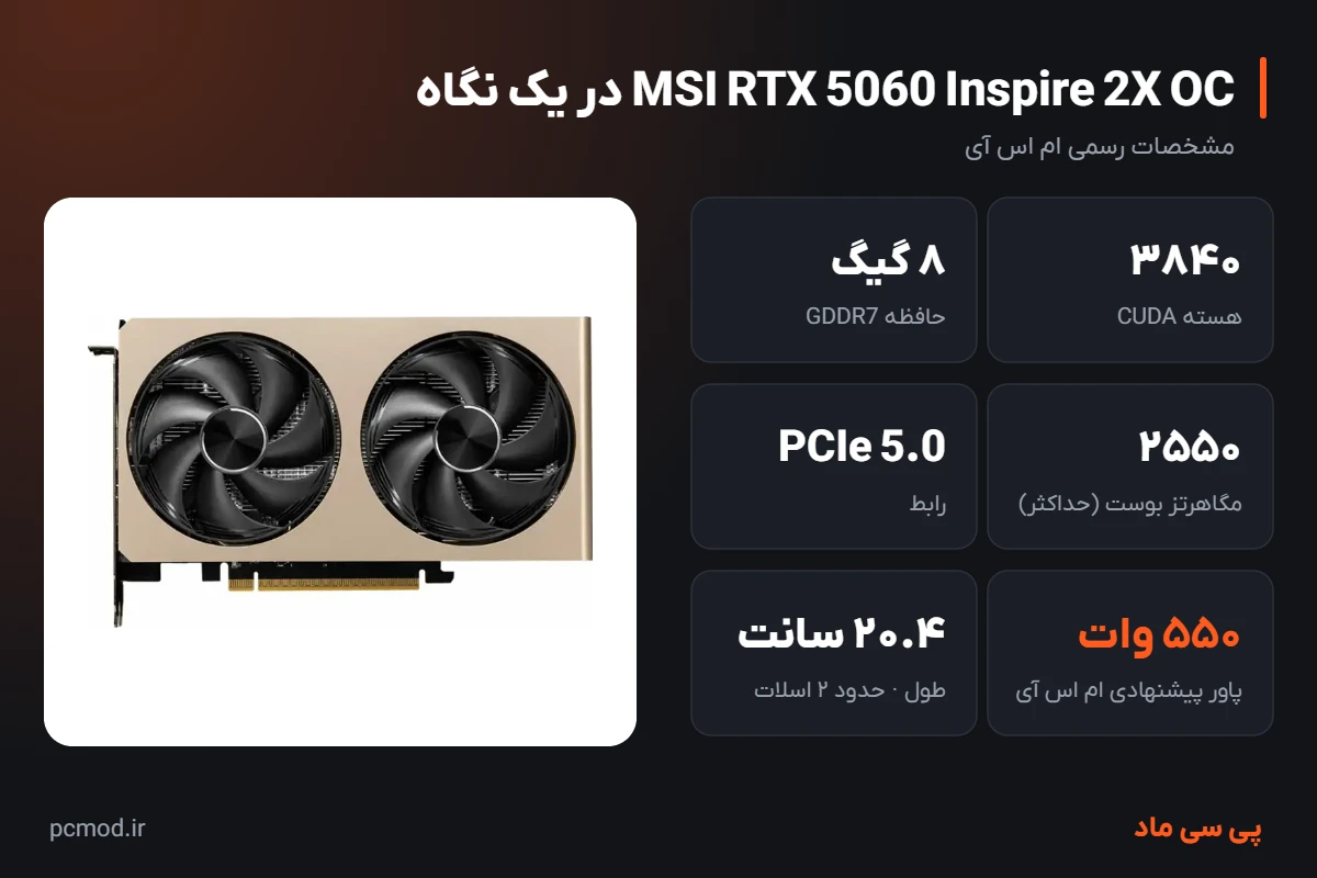 مشخصات کلیدی کارت گرافیک MSI RTX 5060 Inspire 2X OC – اینفوگرافیک پی سی ماد