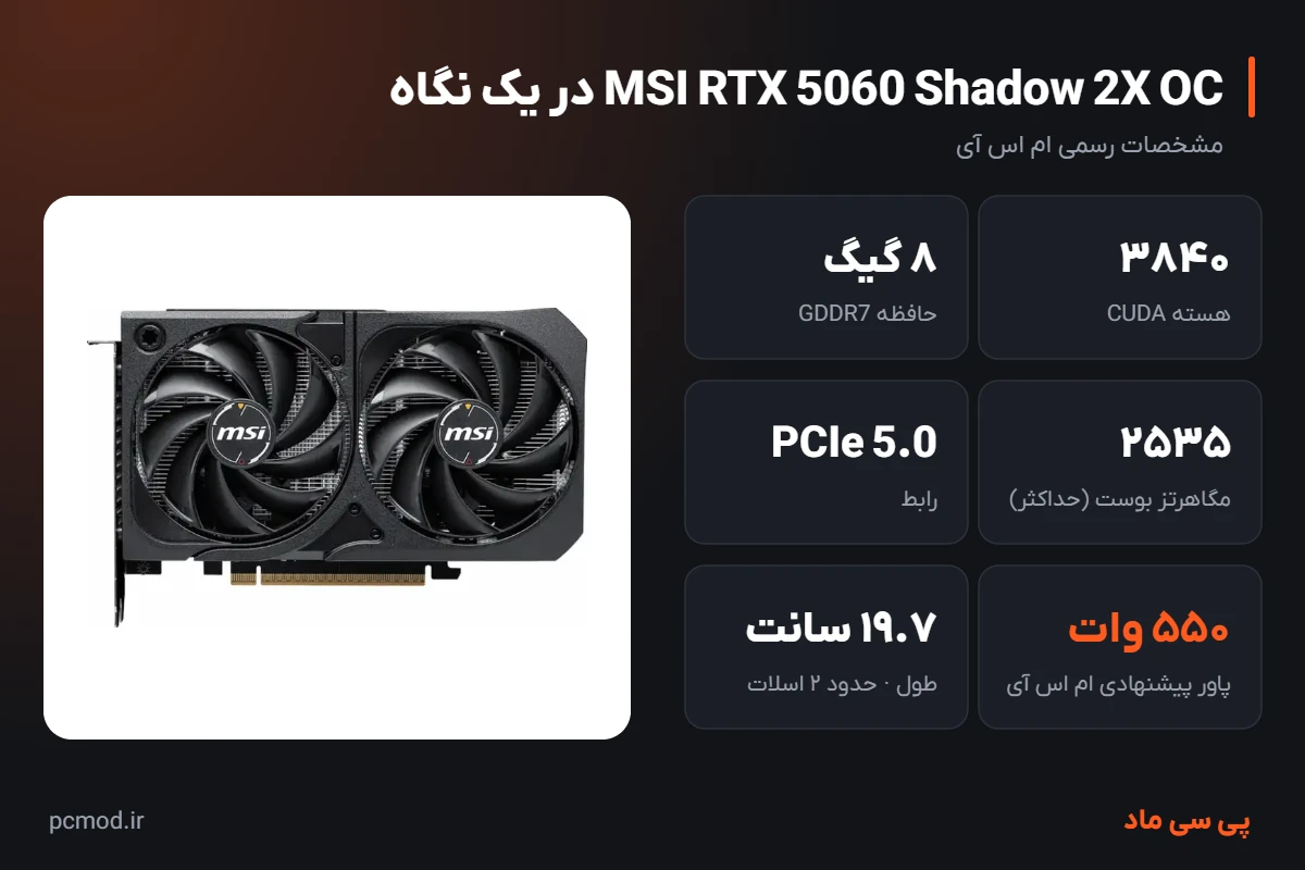 مشخصات کلیدی کارت گرافیک MSI RTX 5060 Shadow 2X OC – اینفوگرافیک پی سی ماد