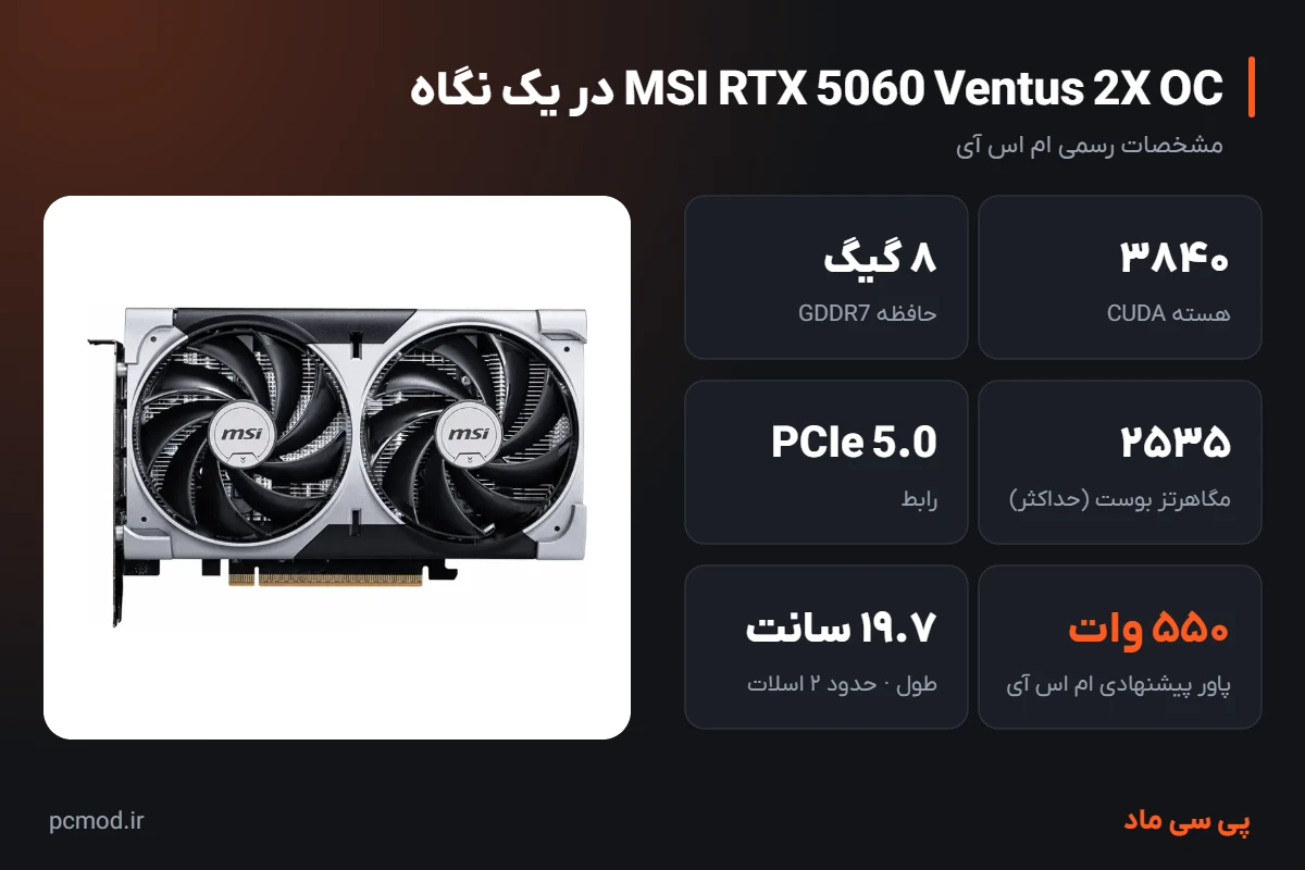 مشخصات کلیدی کارت گرافیک MSI RTX 5060 Ventus 2X OC – اینفوگرافیک پی سی ماد