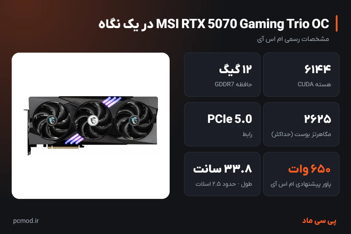مشخصات کلیدی کارت گرافیک MSI RTX 5070 Gaming Trio OC – اینفوگرافیک پی سی ماد