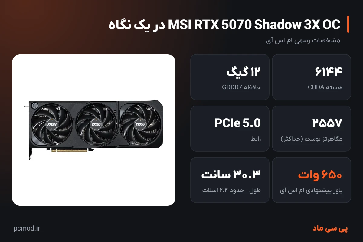 مشخصات کلیدی کارت گرافیک MSI RTX 5070 Shadow 3X OC – اینفوگرافیک پی سی ماد