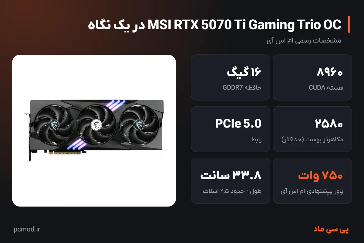 مشخصات کلیدی کارت گرافیک MSI RTX 5070 Ti Gaming Trio OC – اینفوگرافیک پی سی ماد