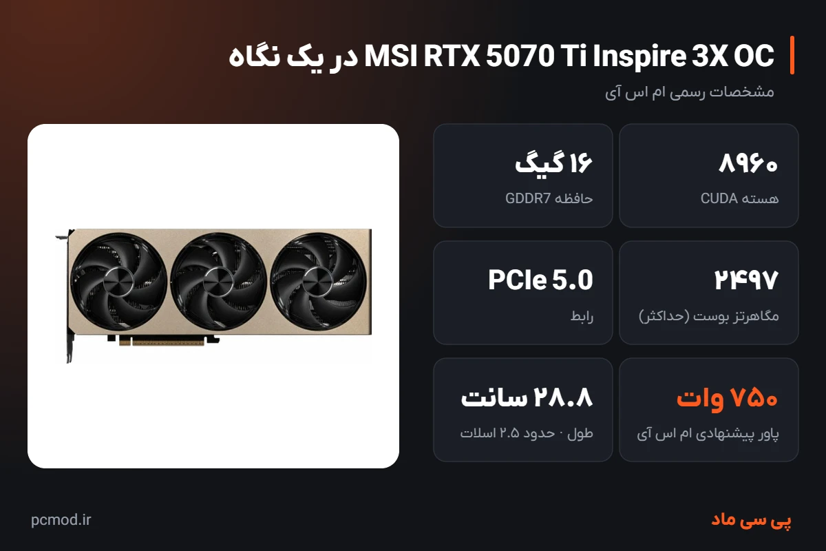 مشخصات کلیدی کارت گرافیک MSI RTX 5070 Ti Inspire 3X OC – اینفوگرافیک پی سی ماد