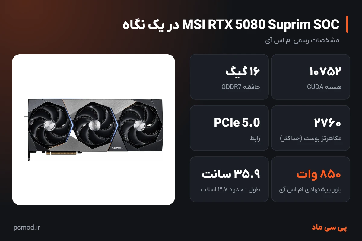 مشخصات کلیدی کارت گرافیک MSI RTX 5080 Suprim SOC – اینفوگرافیک پی سی ماد