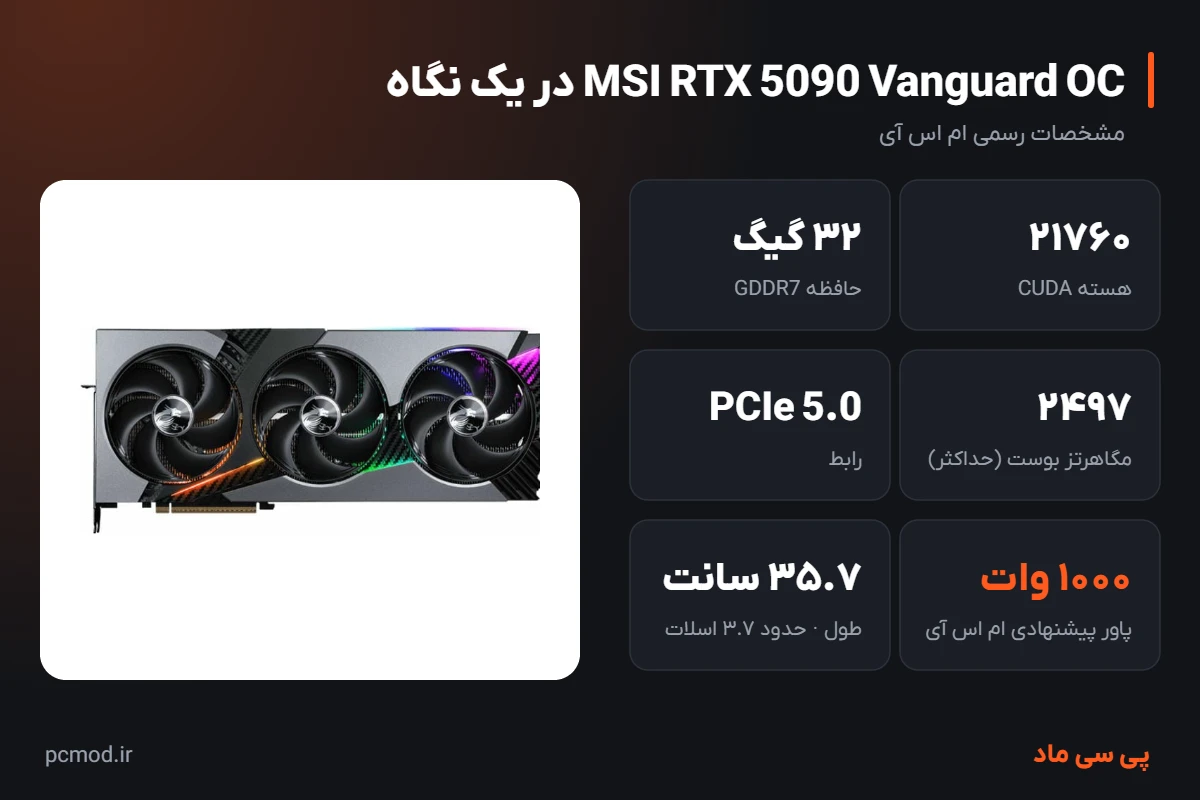مشخصات کلیدی کارت گرافیک MSI RTX 5090 Vanguard OC – اینفوگرافیک پی سی ماد