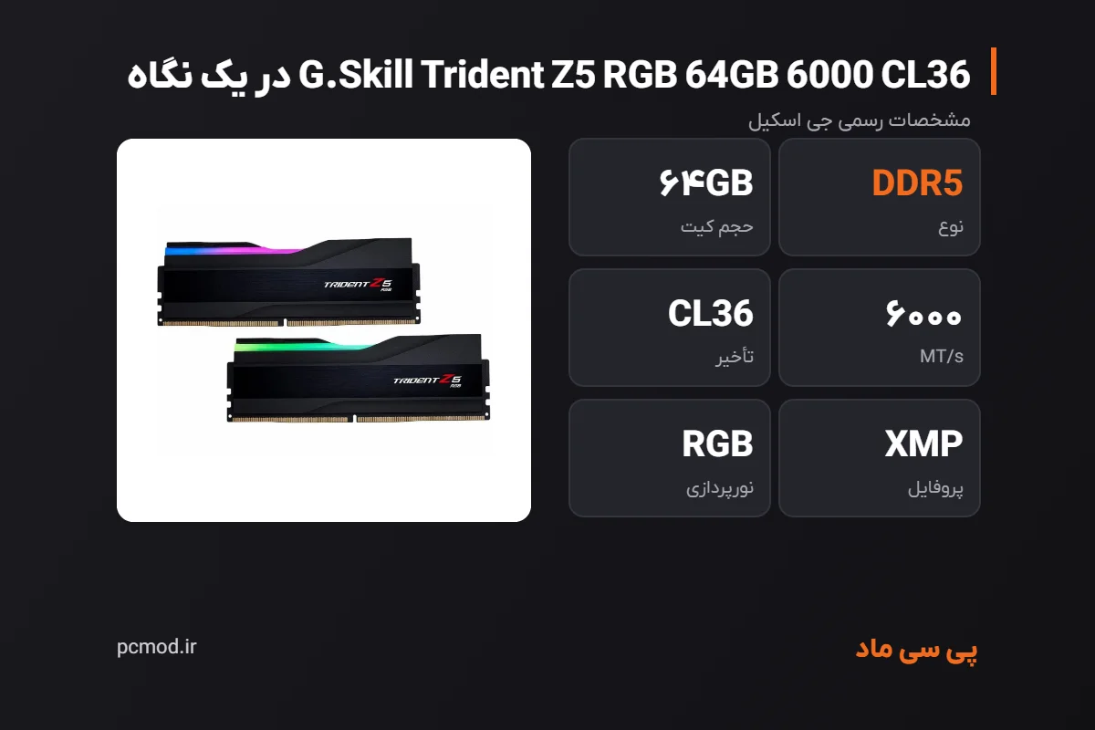 مشخصات کلیدی رم G.Skill Trident Z5 RGB 64GB 6000 CL36 – اینفوگرافیک پی سی ماد
