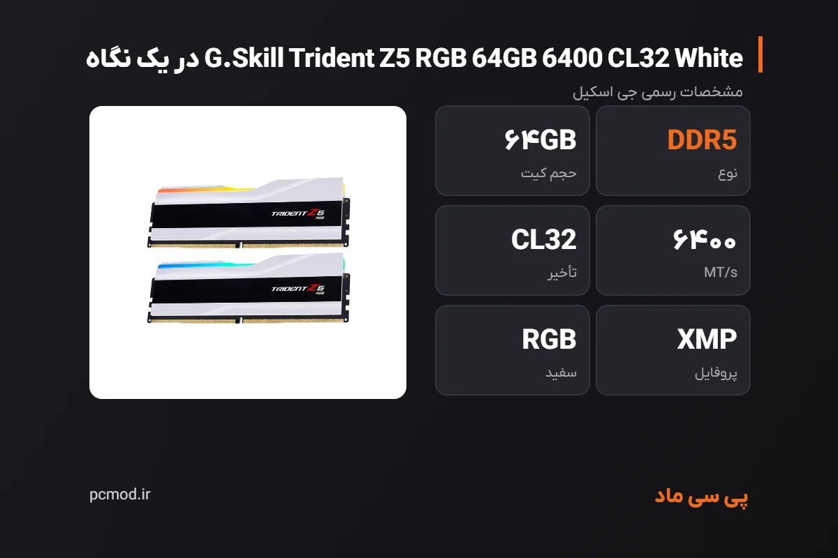 مشخصات کلیدی رم G.Skill Trident Z5 RGB 64GB 6400 CL32 White – اینفوگرافیک پی سی ماد
