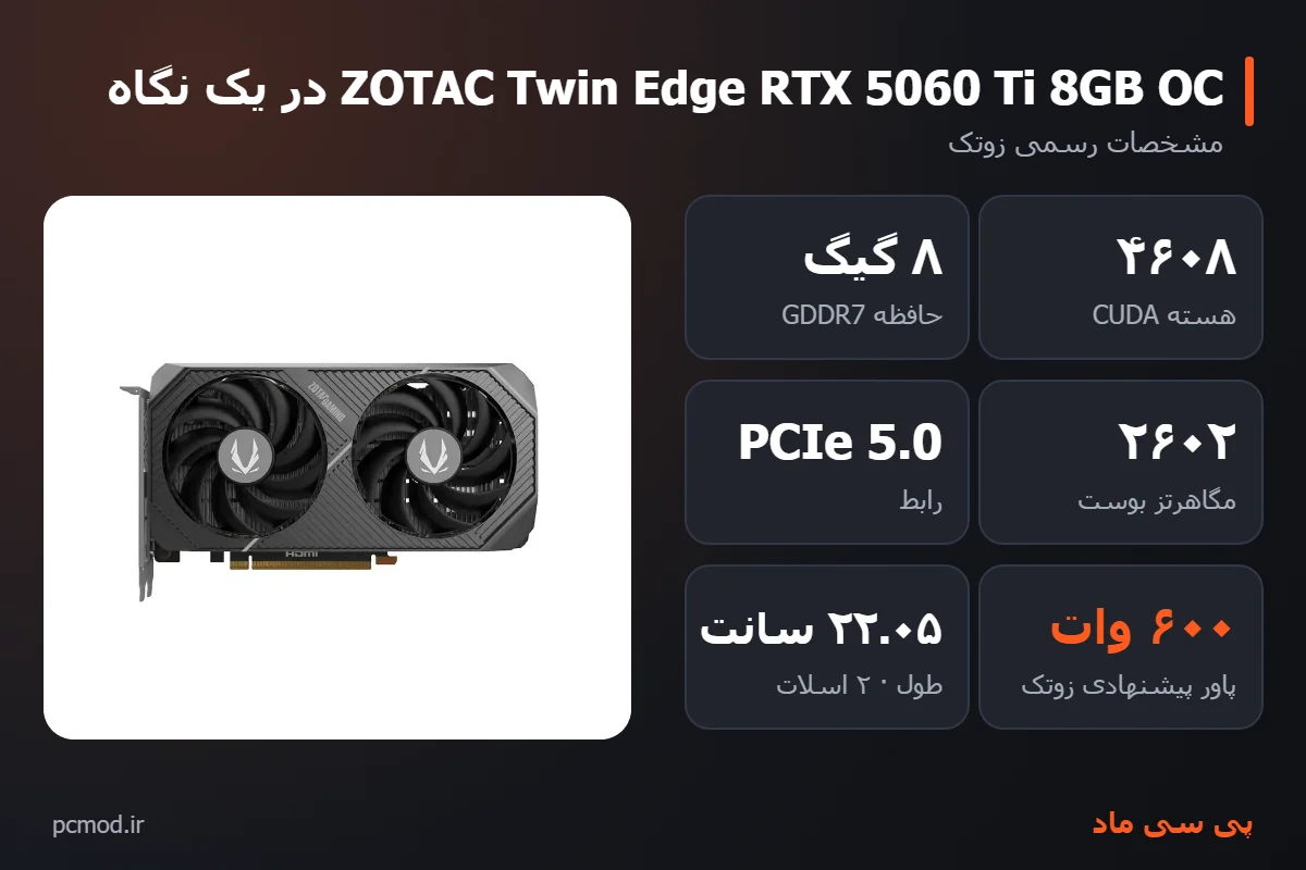 مشخصات کلیدی کارت گرافیک ZOTAC Twin Edge RTX 5060 Ti 8GB OC – اینفوگرافیک پی سی ماد